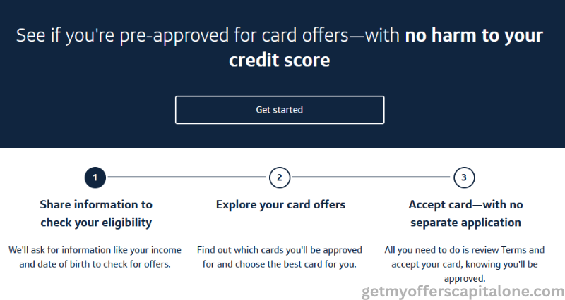 Getmyoffer-Capital-One-Application-Pre-Approval