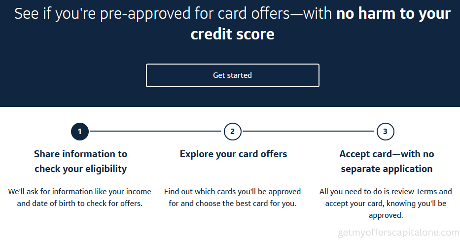 GetMyOffer-Capital-One-Reservation-Code